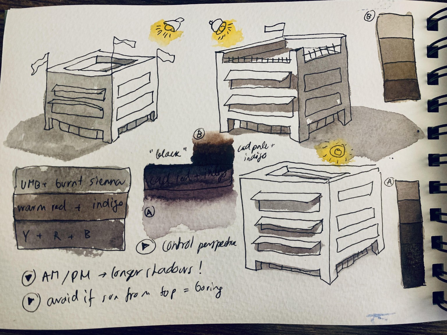 Practicing shadows - image 1 - student project