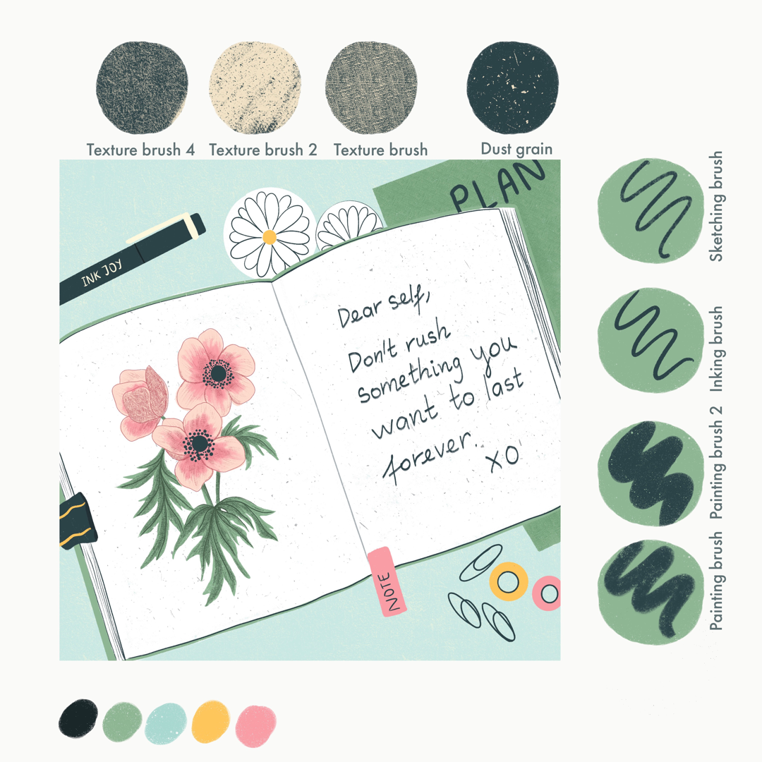Custom brushes in Procreate - image 1 - student project