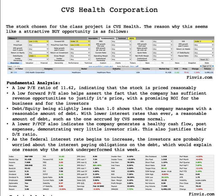 CVS Health Corp - image 1 - student project