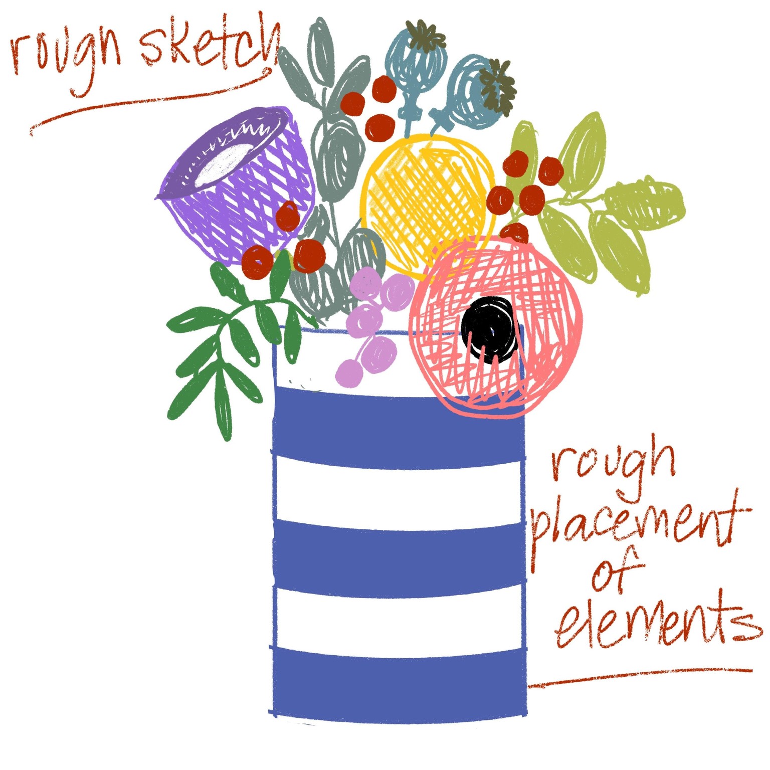 Botanical Illustration - image 3 - student project