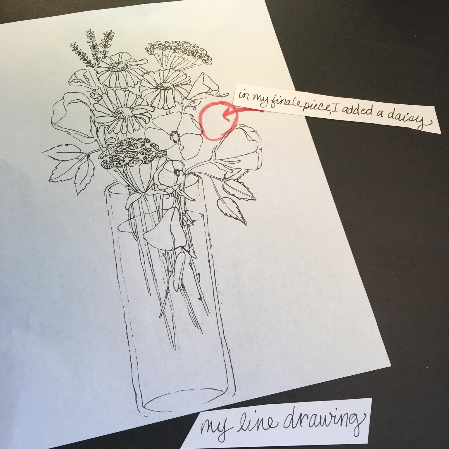 Wildflowers in watercolor - image 1 - student project