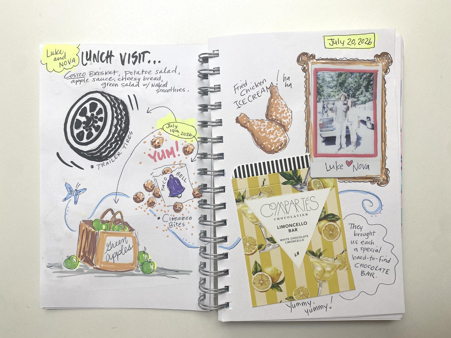 Hybrid Art Journaling - image 2 - student project