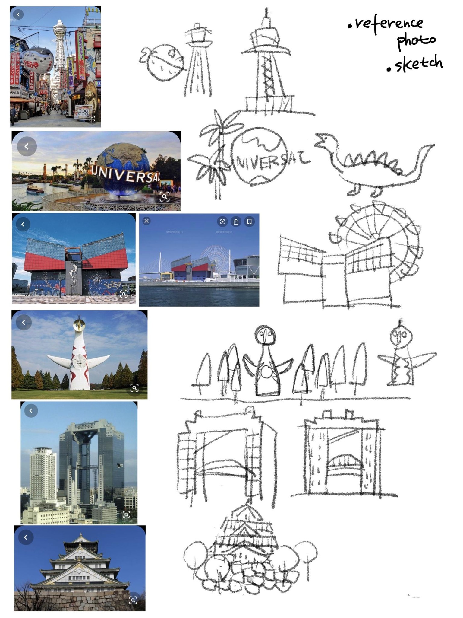 Osaka - image 2 - student project