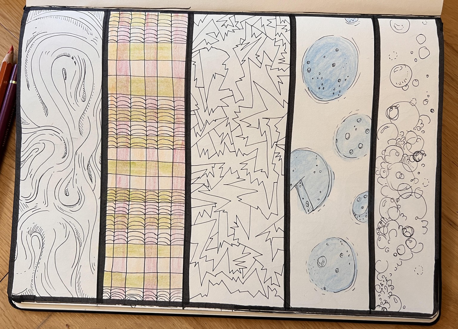Day 1-14 (updating daily as I do the course) - image 7 - student project