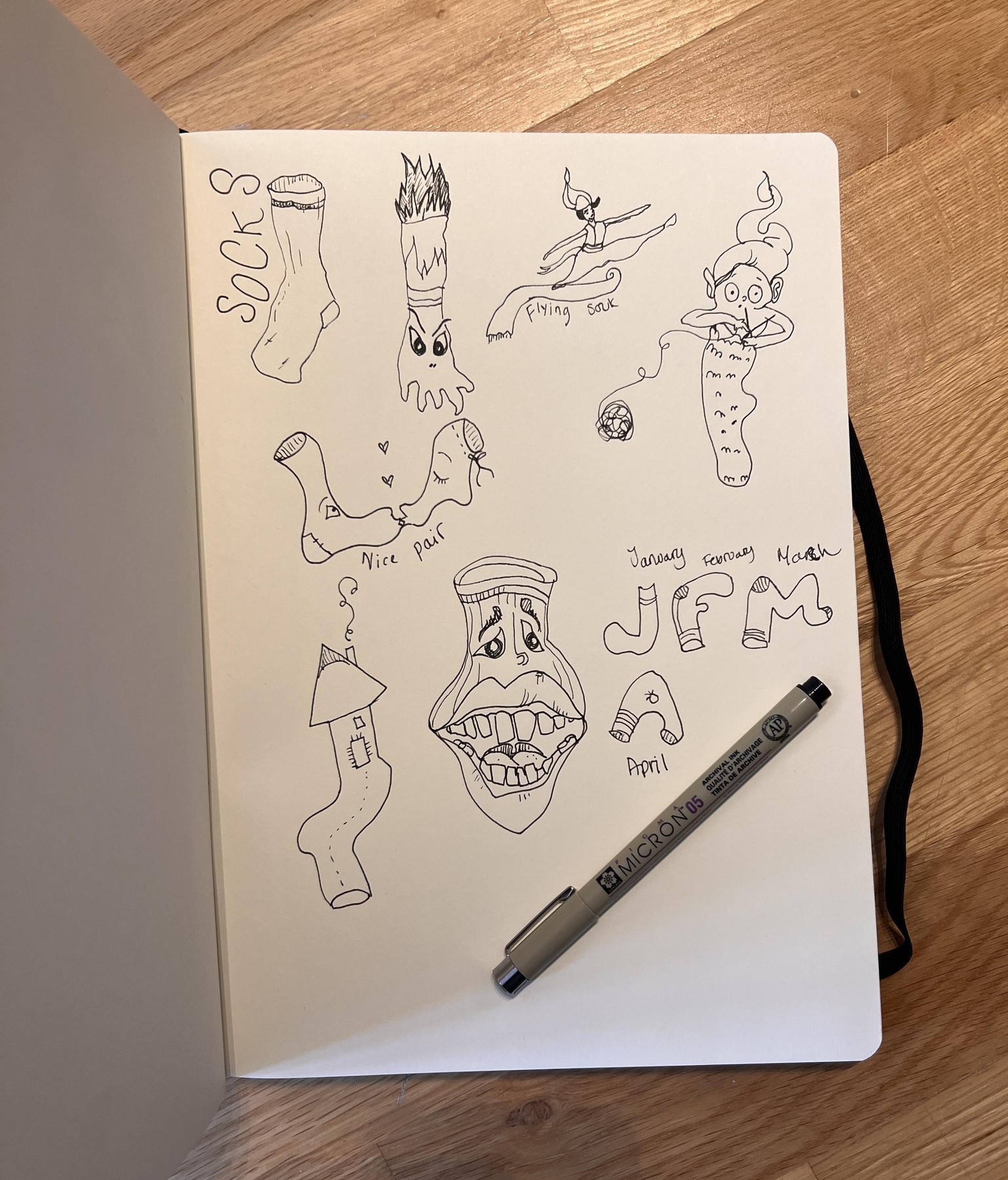 Day 1-14 (updating daily as I do the course) - image 1 - student project
