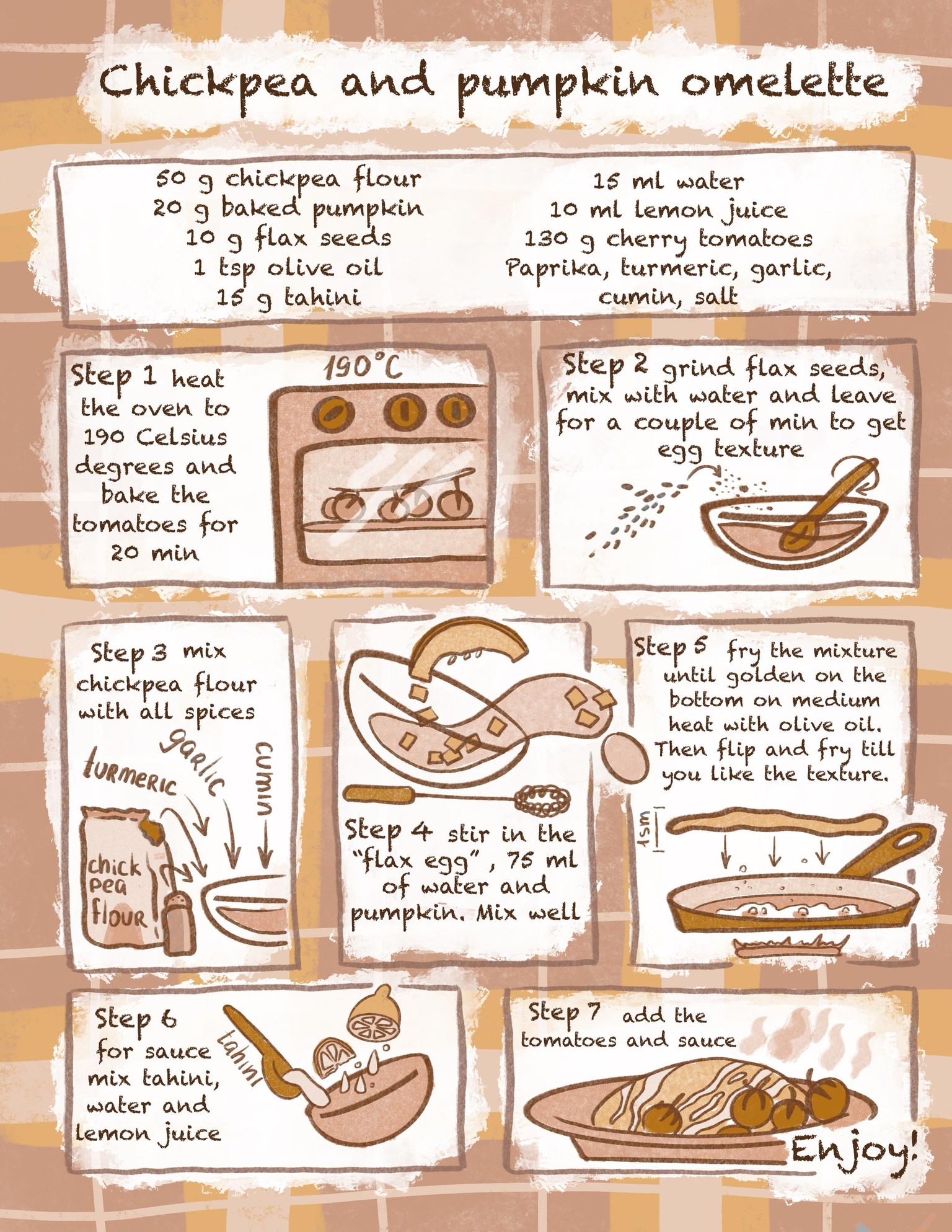 Vegan chickpea omelette - image 1 - student project