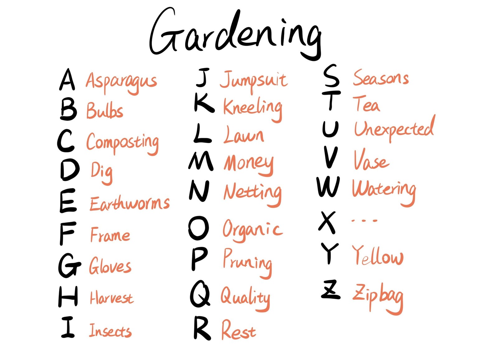 Style Class: 26 days in Gardening - image 5 - student project
