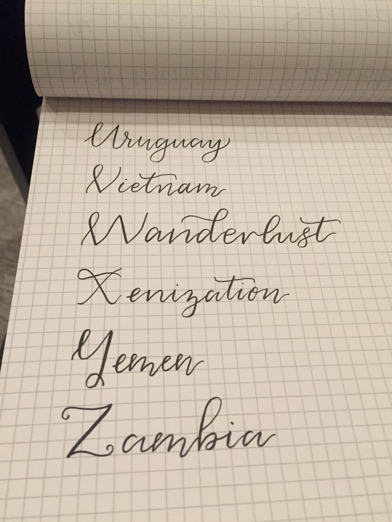 Wanderlust - image 2 - student project