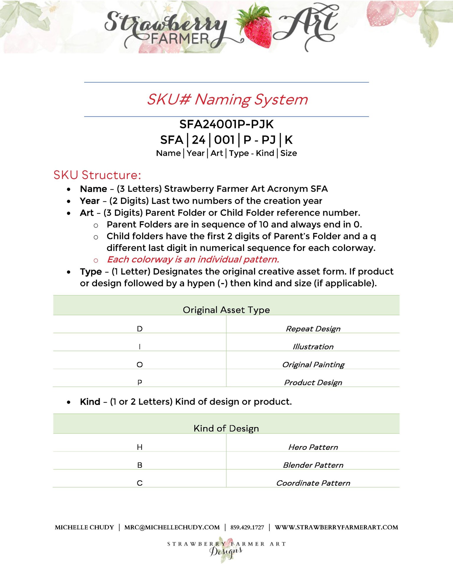 Art Biz File Organization System - image 1 - student project