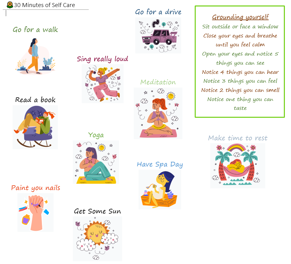 My Self Care list. - image 1 - student project