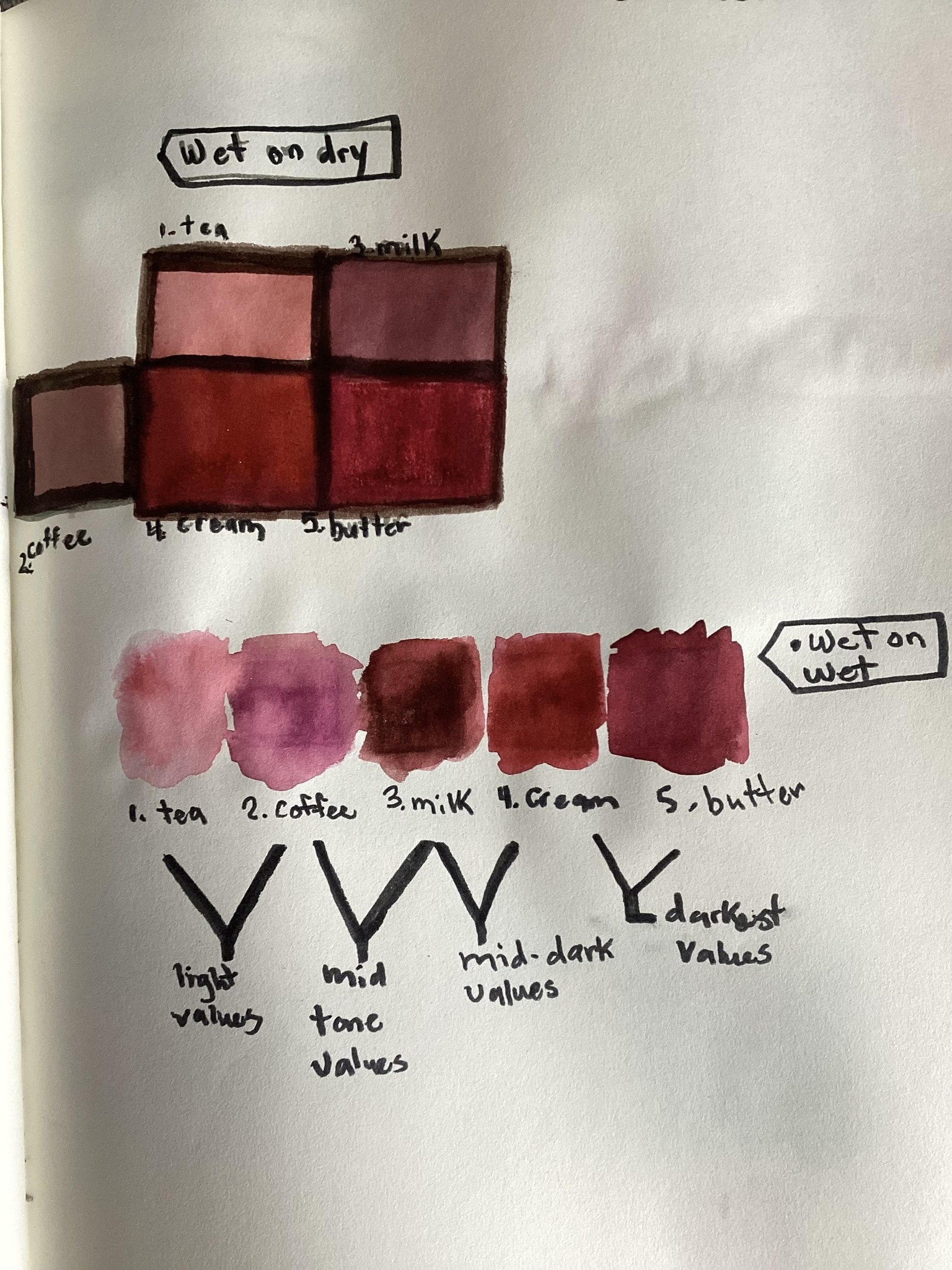 Colour exploration - image 4 - student project