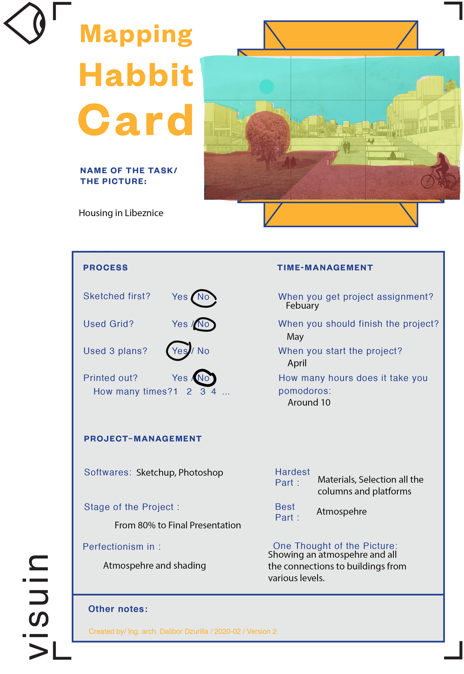 Habbit Card - image 1 - student project