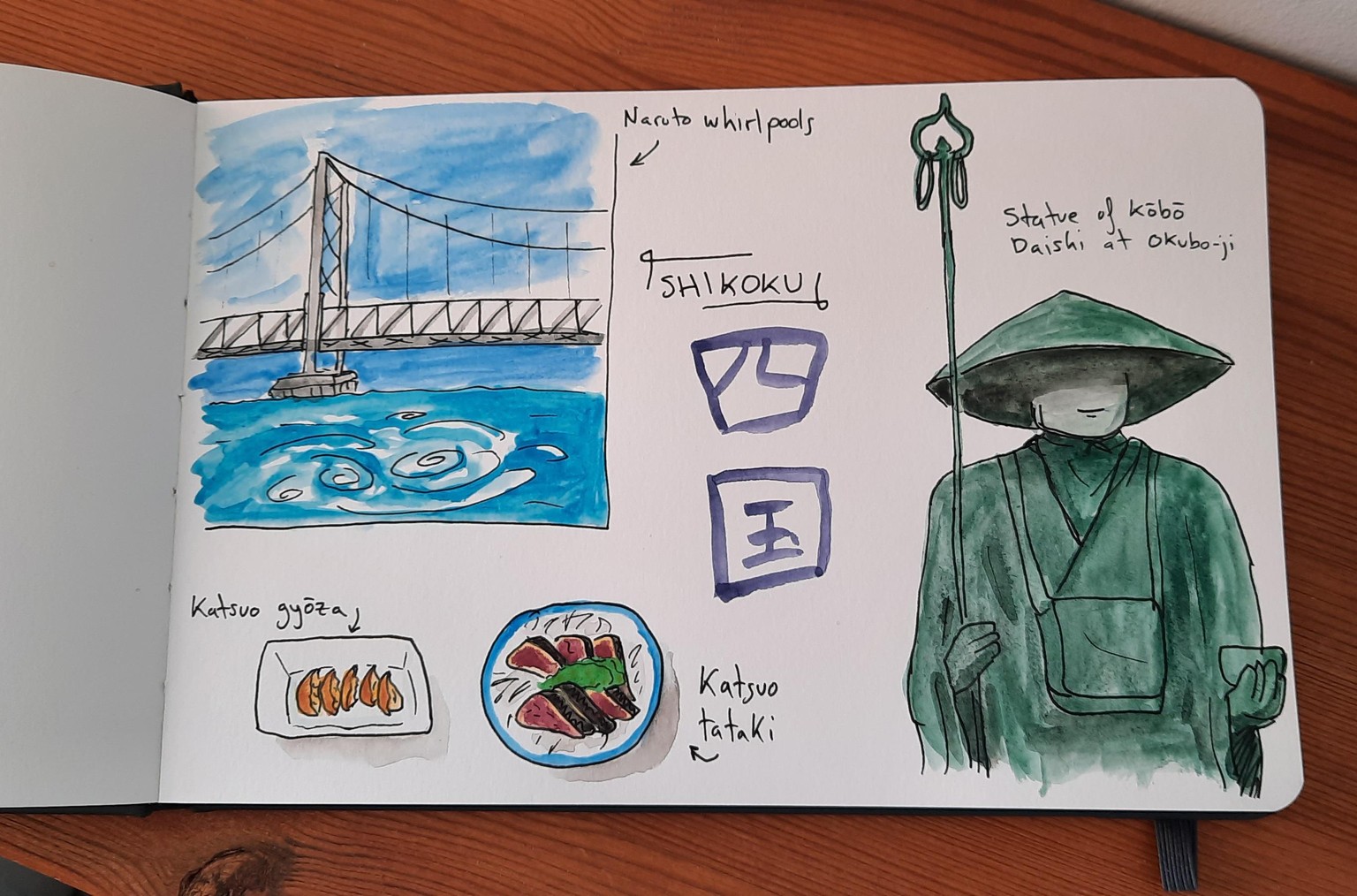 Travel sketchbook practise - image 1 - student project