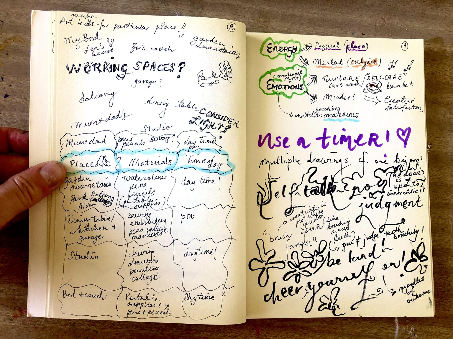 Micaela's notes on the 'Toothbrush Approach to Creativity' - image 2 - student project