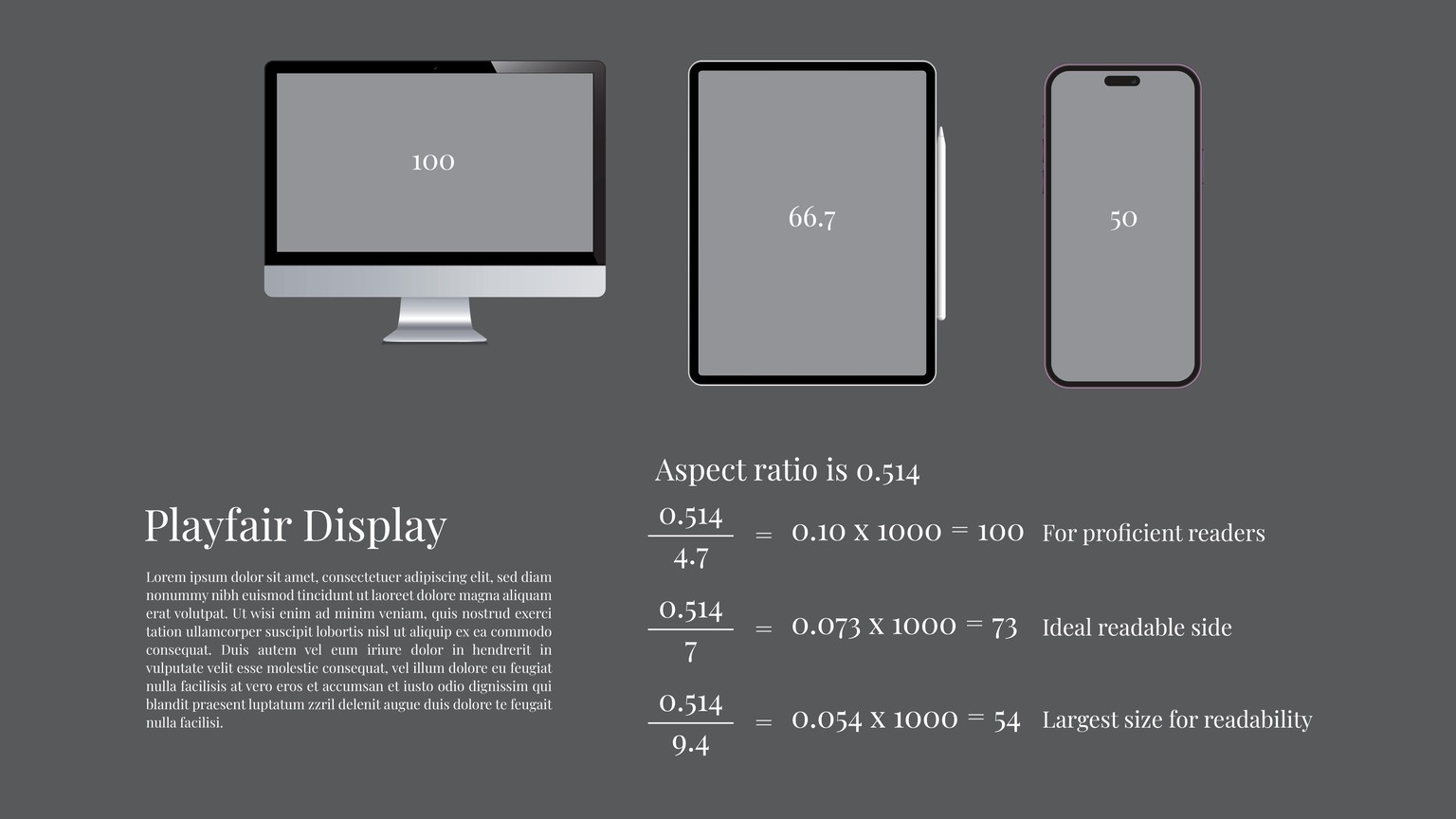 Readability On The Web Class Project - image 1 - student project