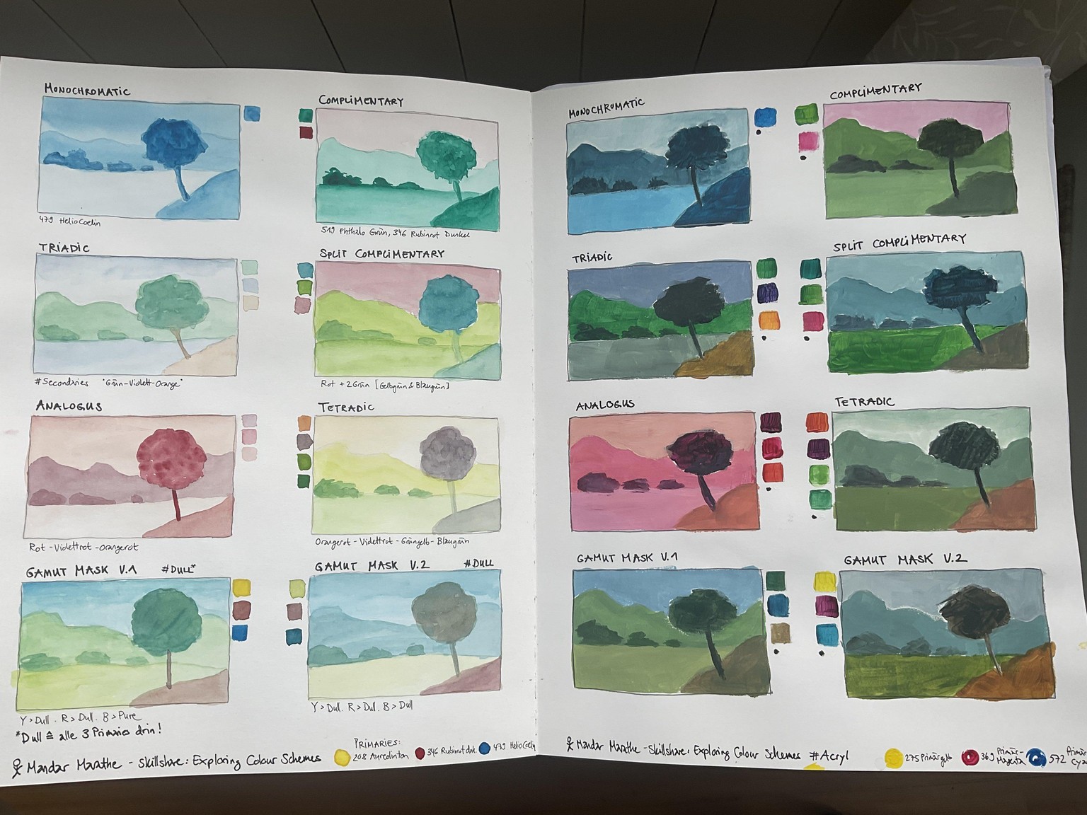 Colour Schemes #Watercolour #Acryl - image 3 - student project