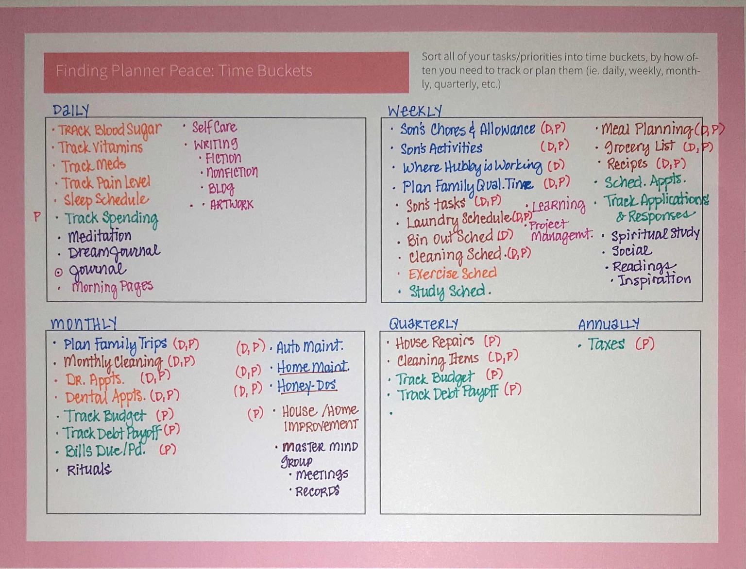 What I've done so far... - image 2 - student project