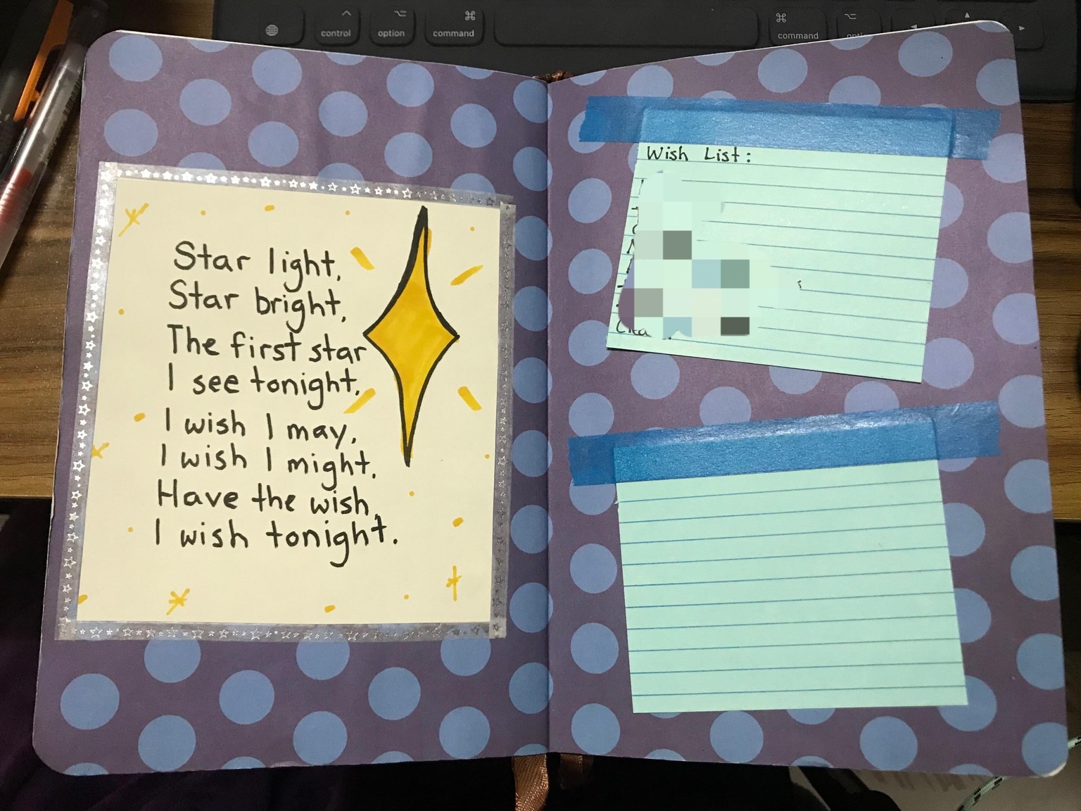 Modern Journal - image 4 - student project