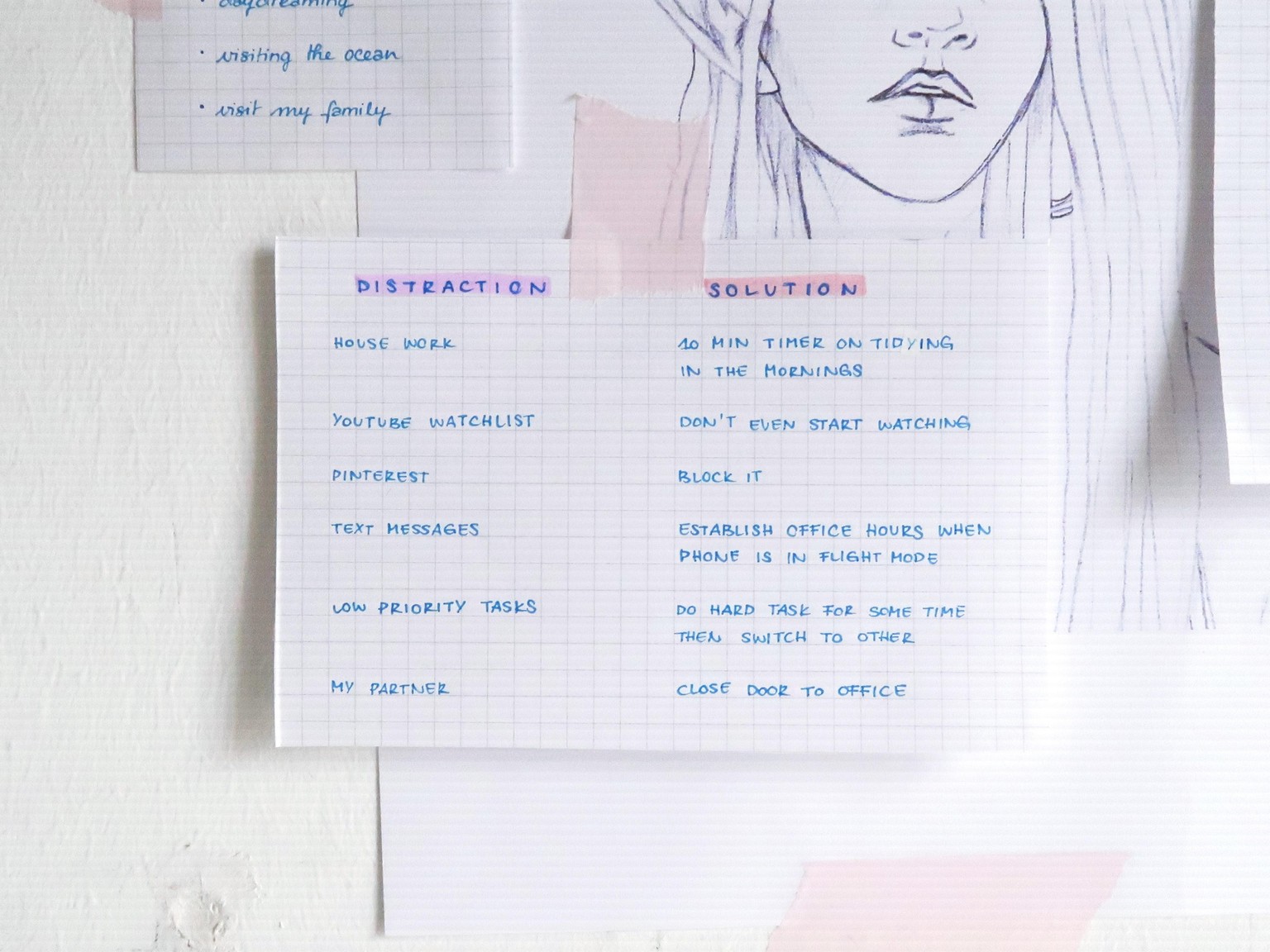 ellia fabia's Studio Corner - image 11 - student project