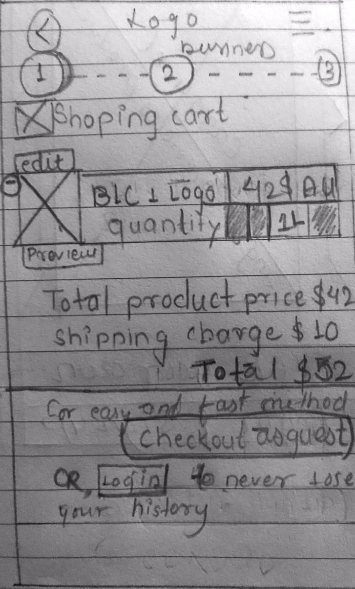Logo business wireframes - image 6 - student project