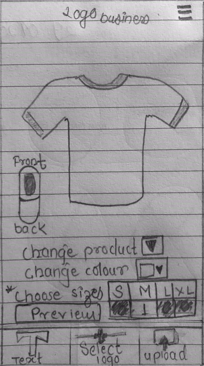 Logo business wireframes - image 4 - student project