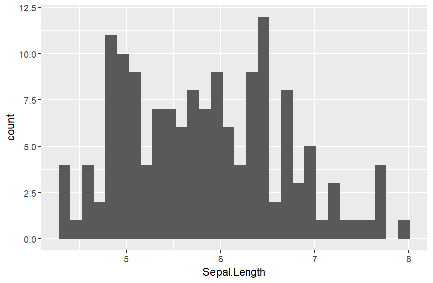 Training Output - image 1 - student project