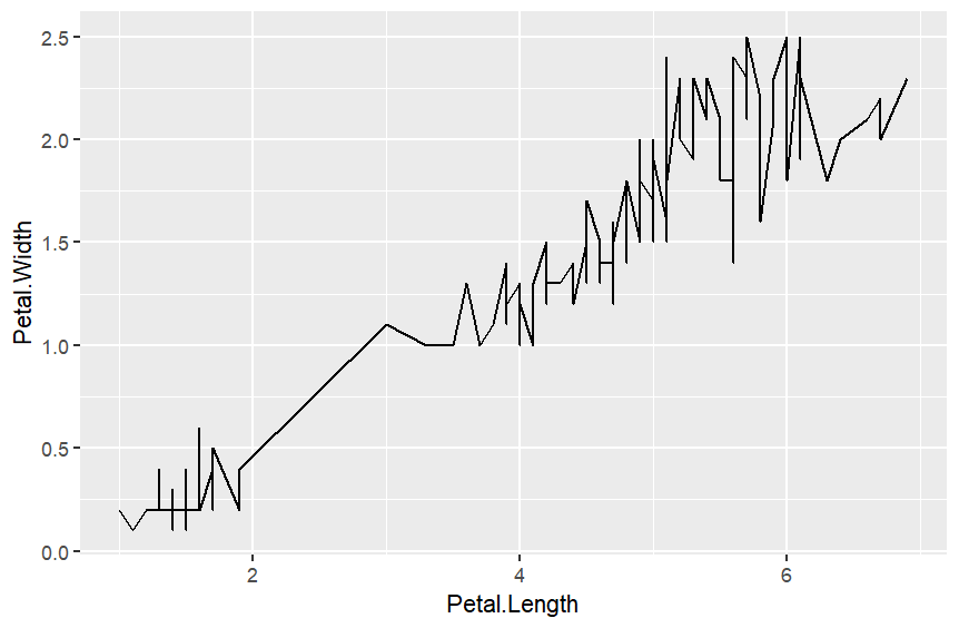 Training Output - image 4 - student project