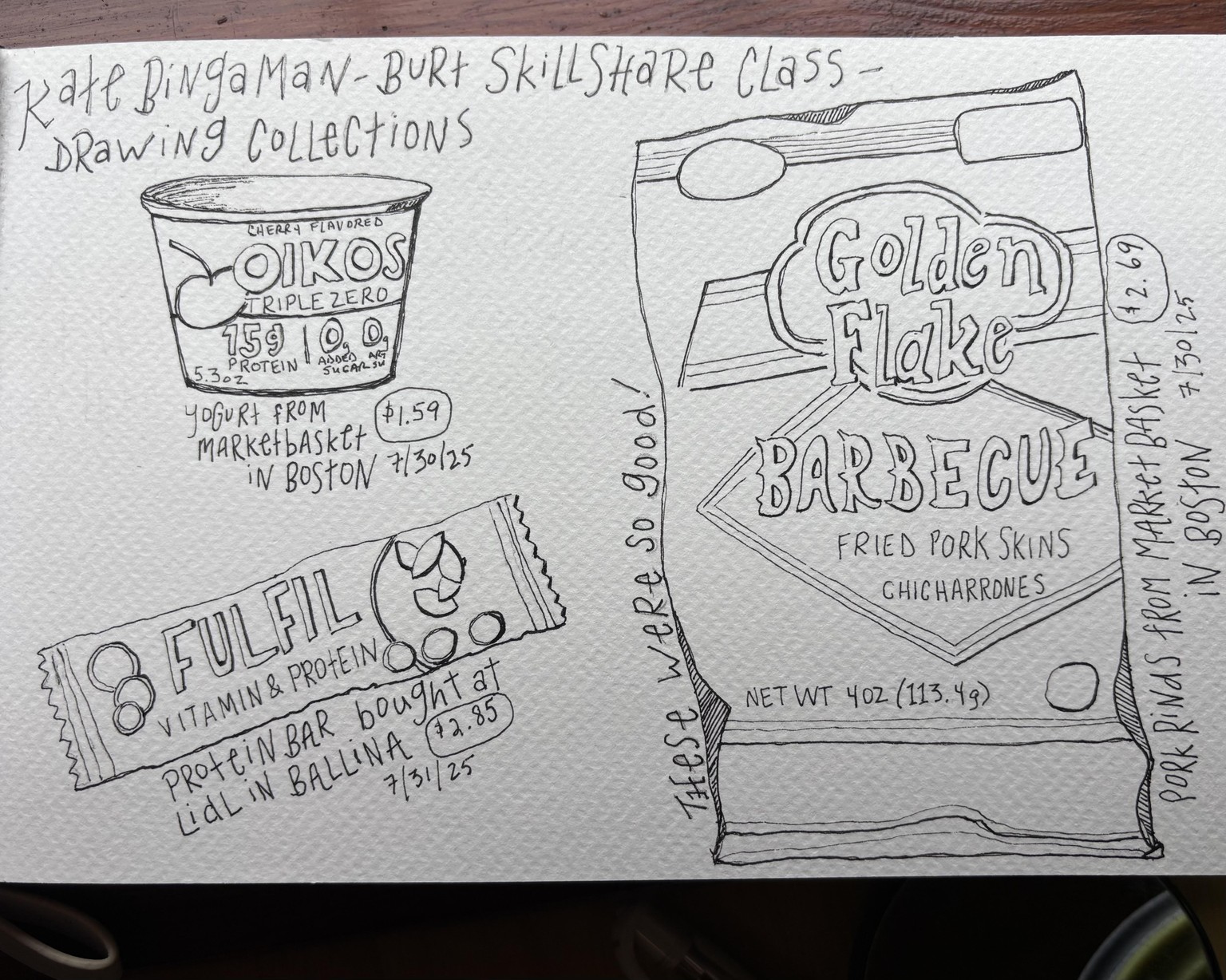 Purchases on vacation - image 1 - student project