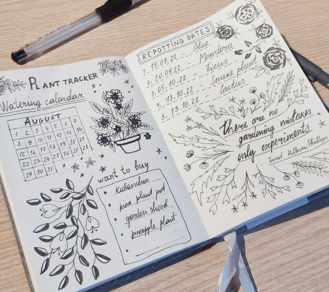 A Page From a Bullet Journal - image 1 - student project
