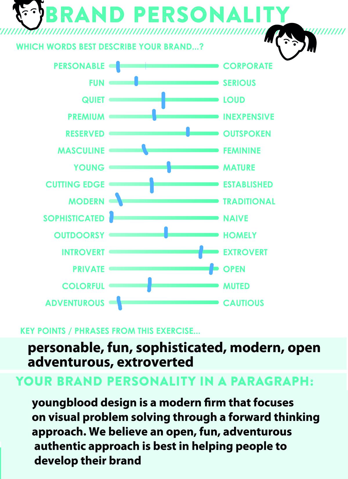 youngblood design - image 3 - student project