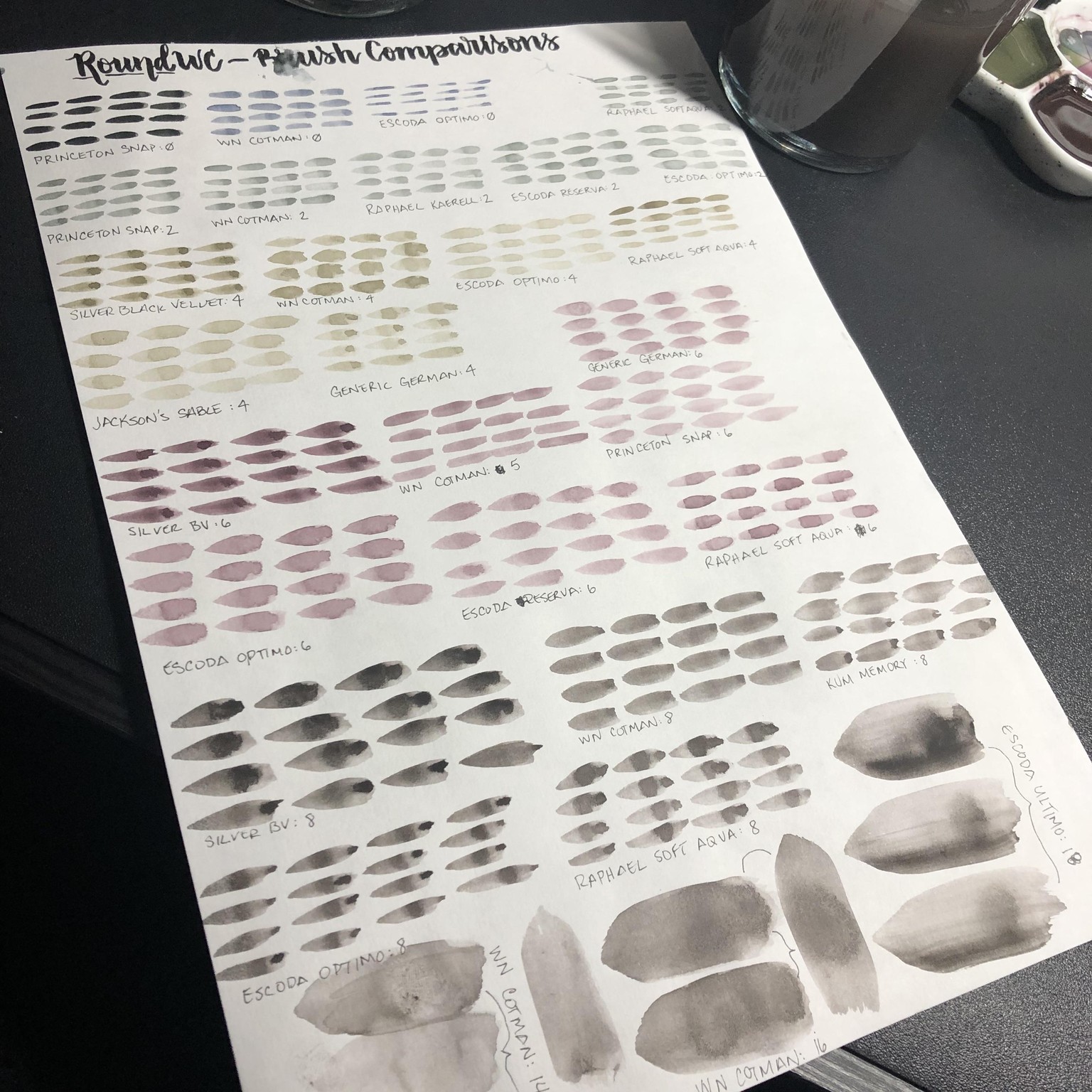 Watercolor Workout - image 3 - student project