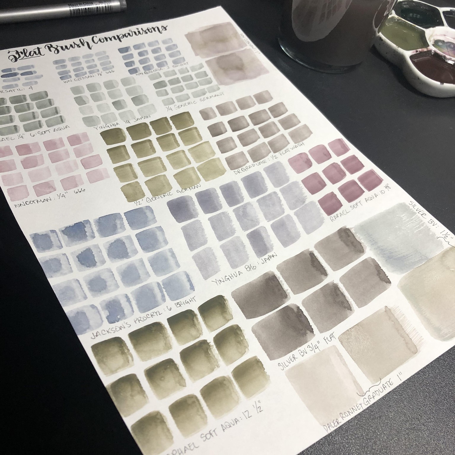 Watercolor Workout - image 2 - student project