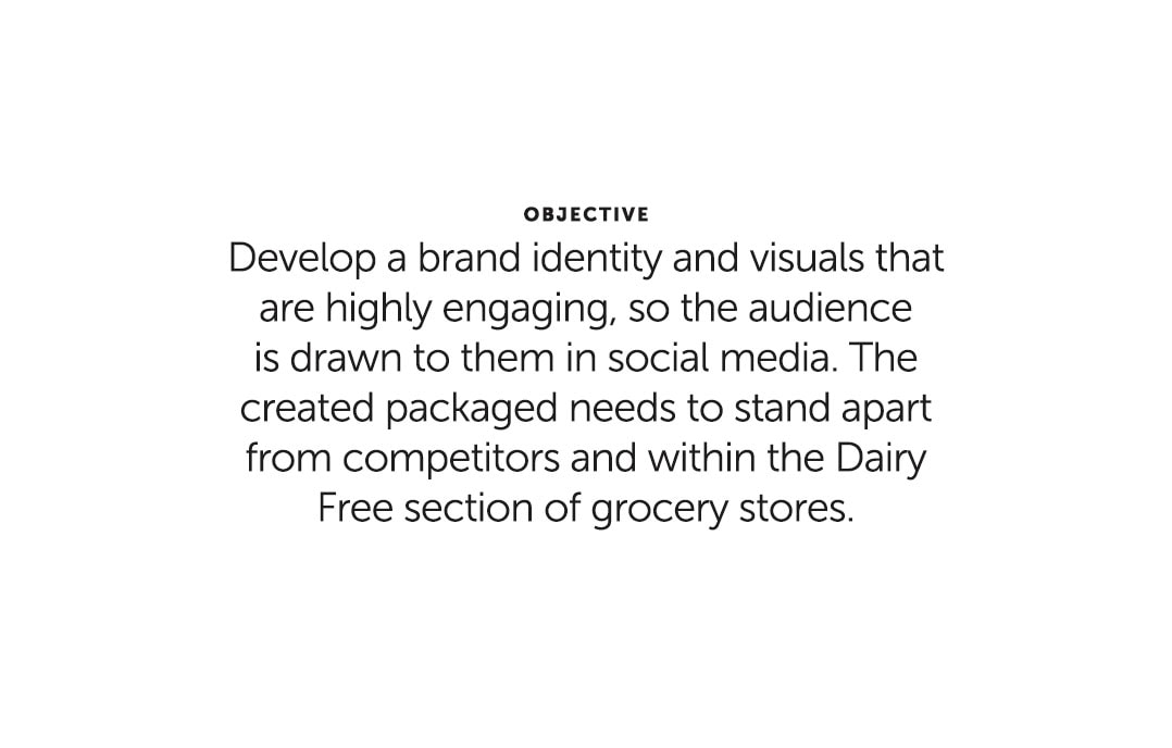 My Brand Presentation Project - image 1 - student project