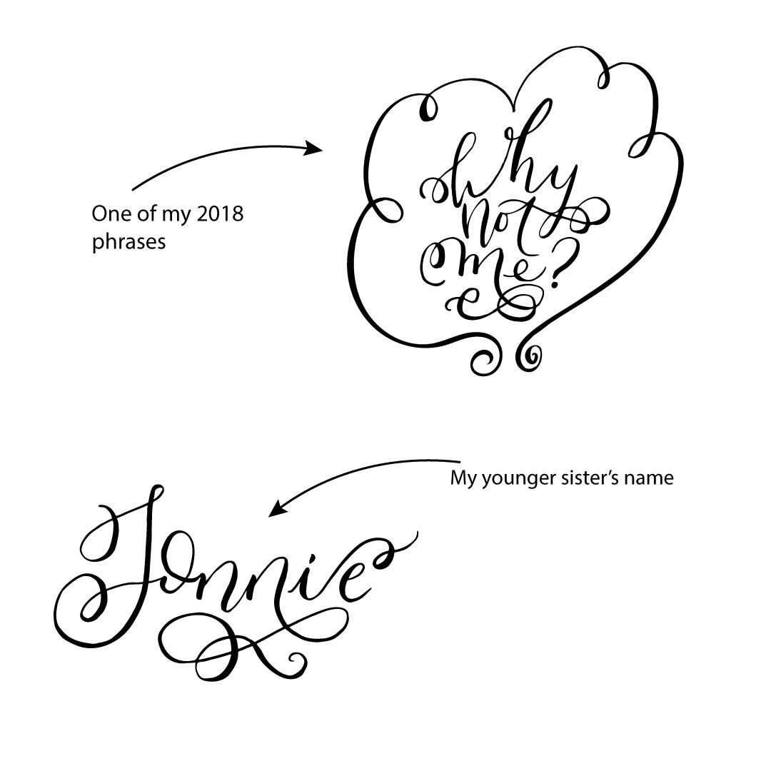 Why Not Me? - image 1 - student project