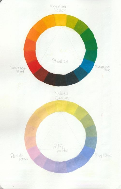 Color Collecting in Gouache - image 4 - student project
