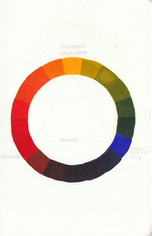 Color Collecting in Gouache - image 5 - student project