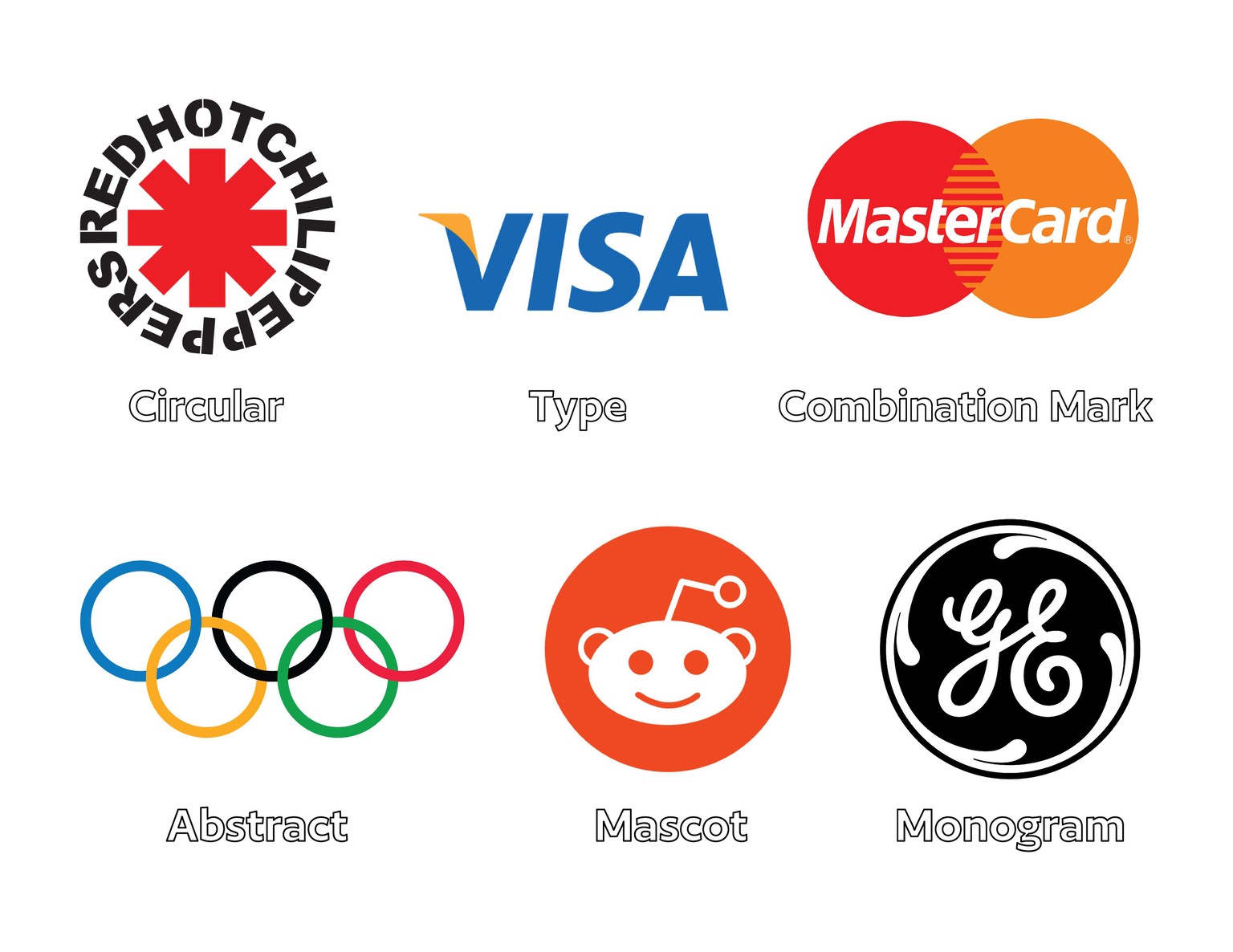 Strong Logos - image 1 - student project
