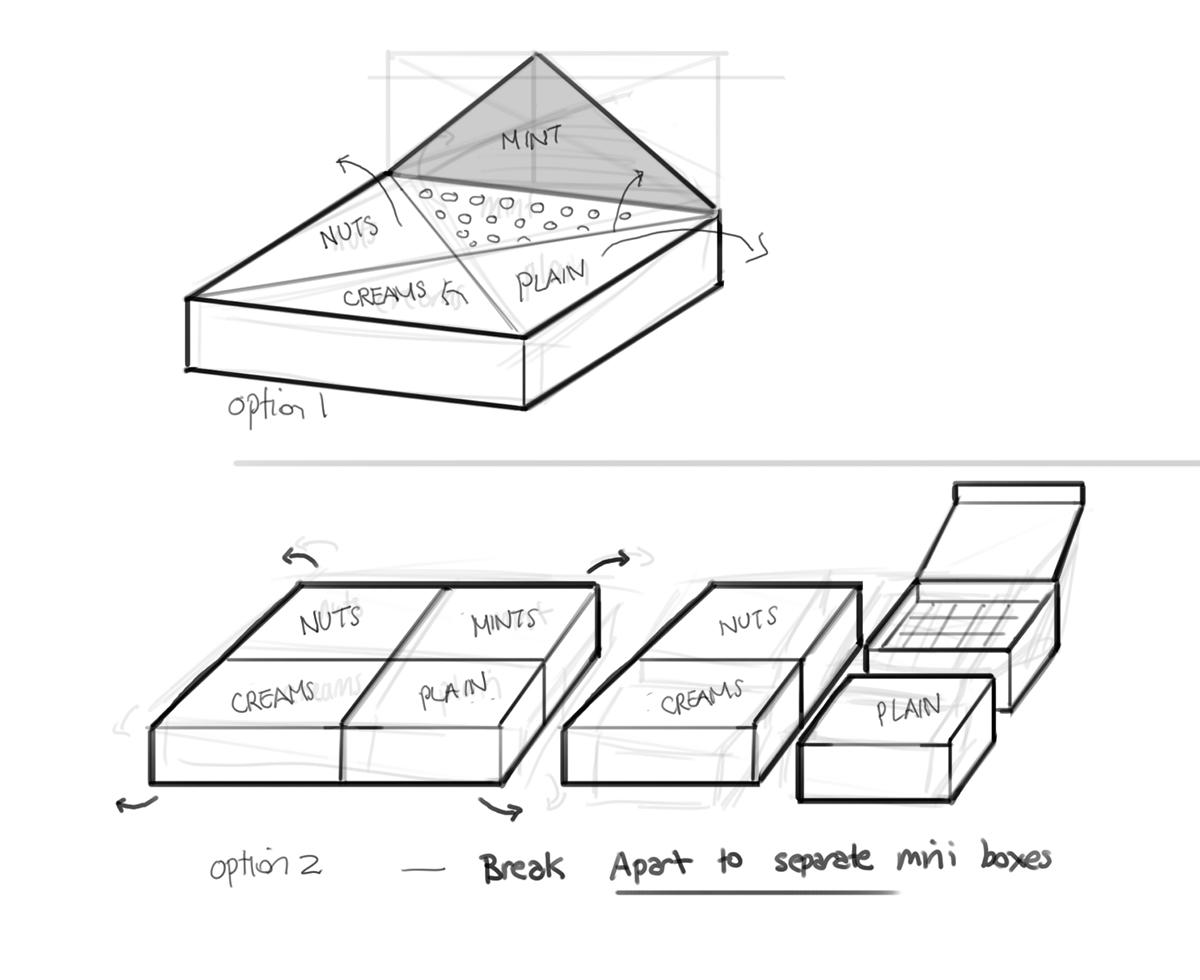 Chocolate Field Guide - image 2 - student project