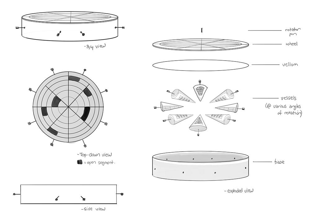 Chocolate Field Guide - image 4 - student project
