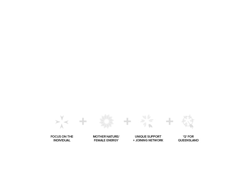 Selling Your Thinking through Storytelling - image 11 - student project