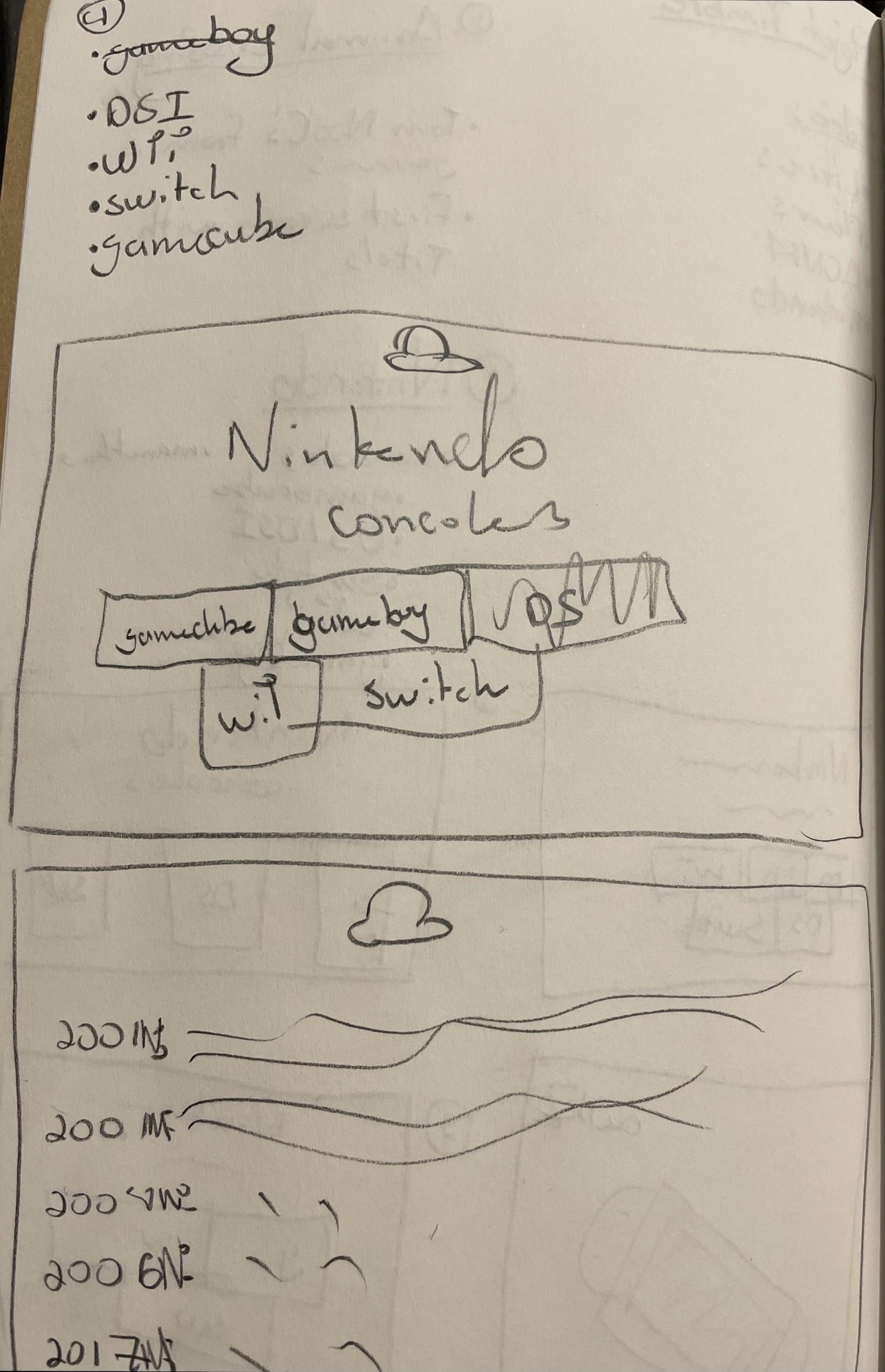 Stamp Collection : Nintendo Consoles - image 6 - student project