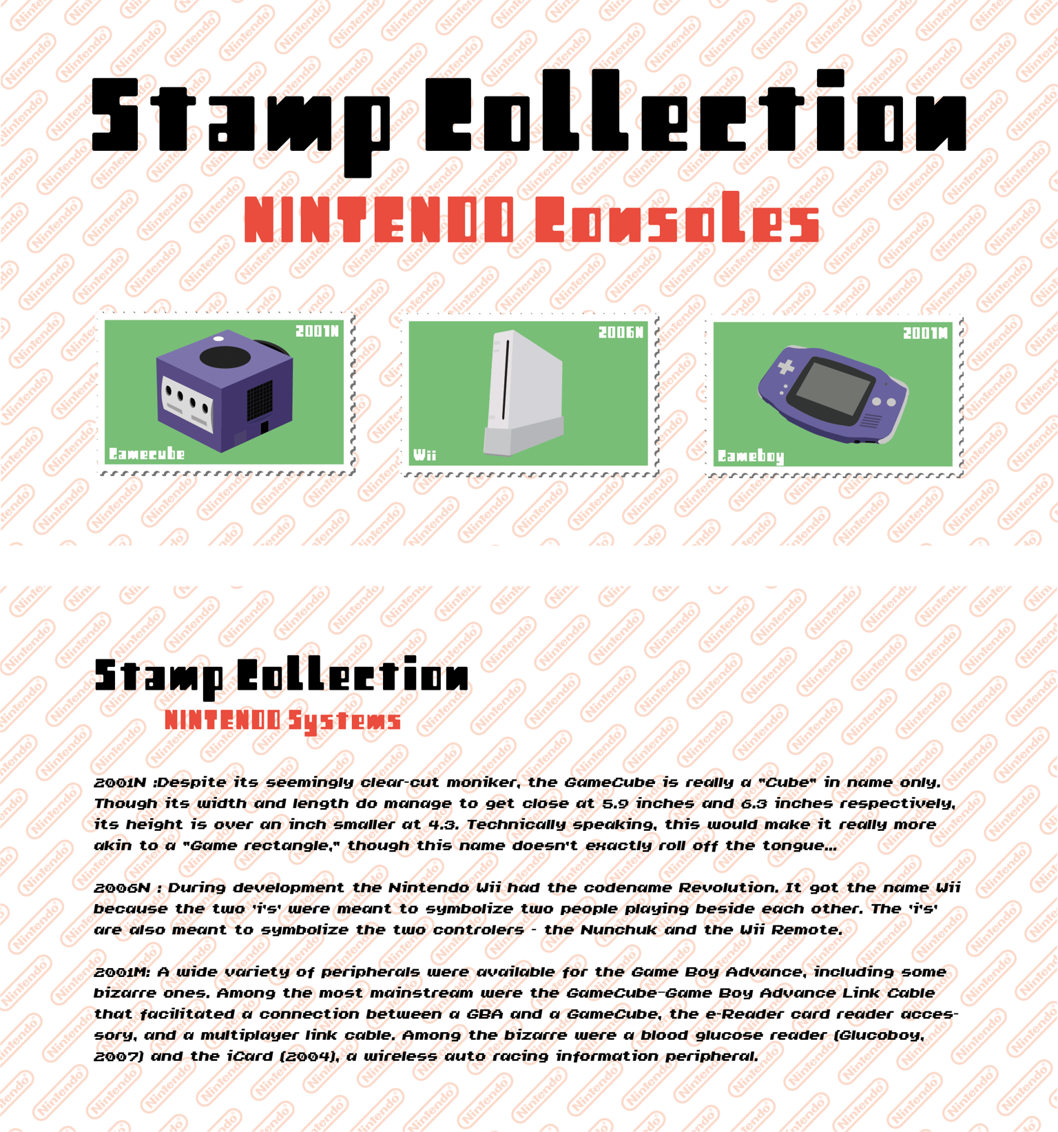 Stamp Collection : Nintendo Consoles - image 1 - student project