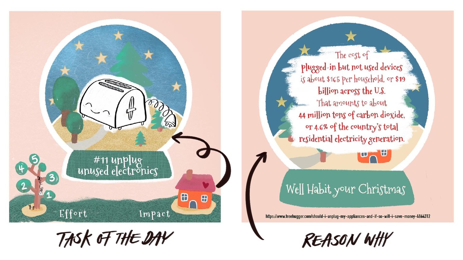 Christmas Calendar Snowglobe - image 2 - student project