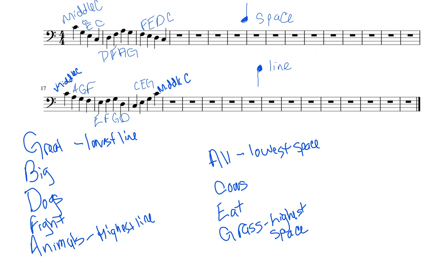 Practice Identifying Bass and Treble Notes - image 1 - student project
