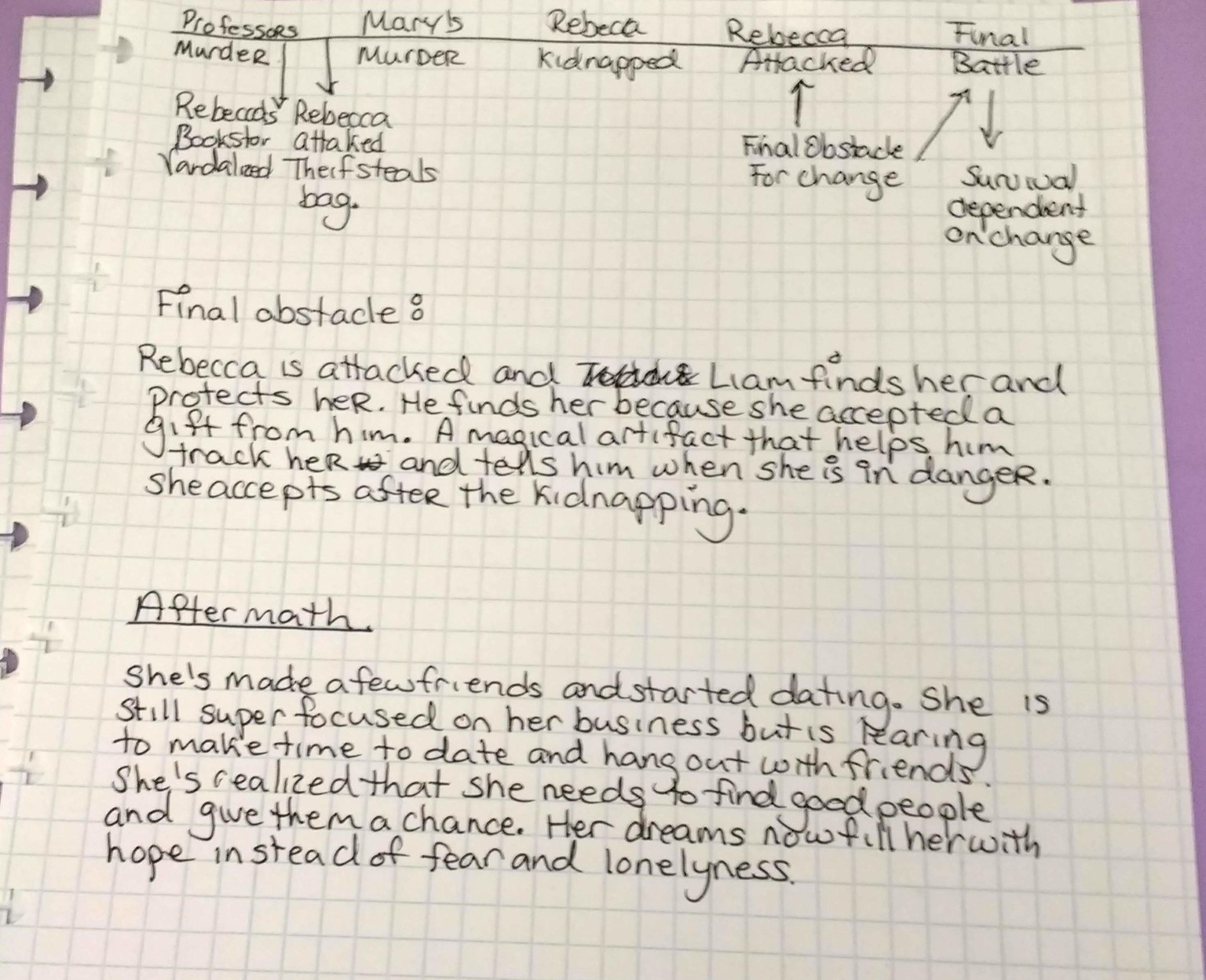 Cozy Mystery - Rebecca - image 6 - student project