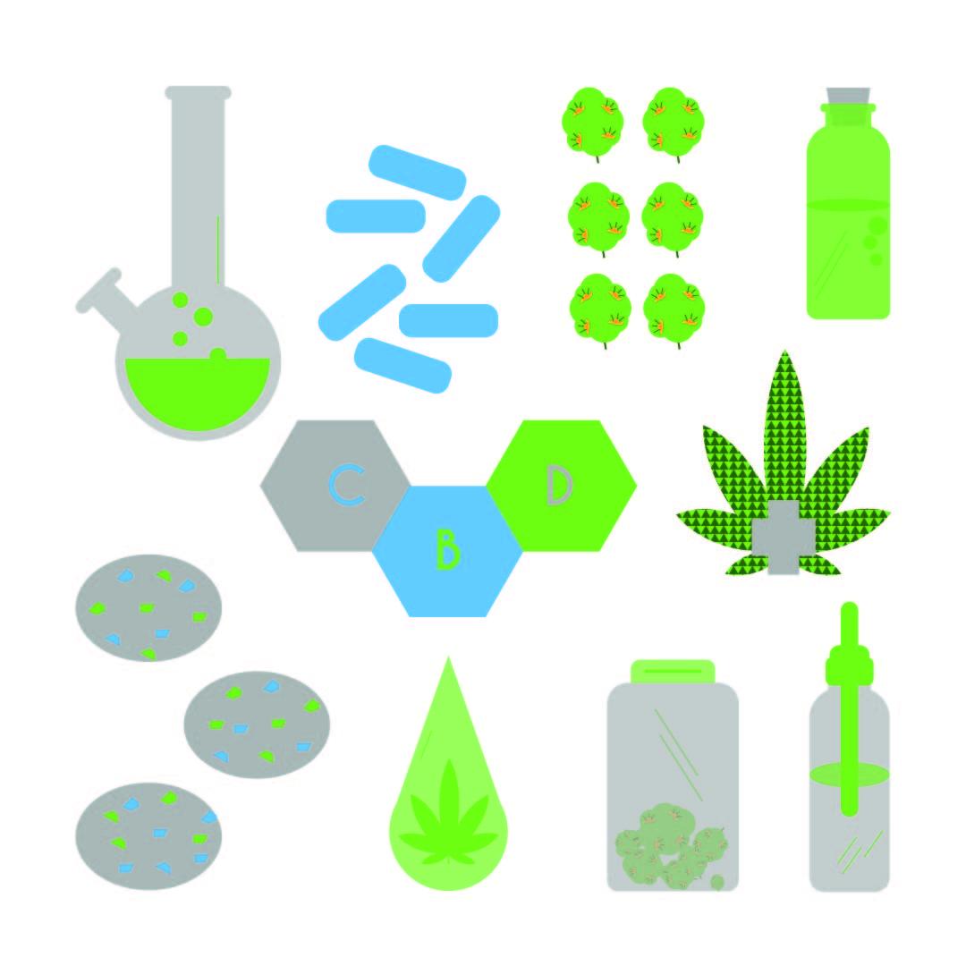 Things organised neatly - image 1 - student project