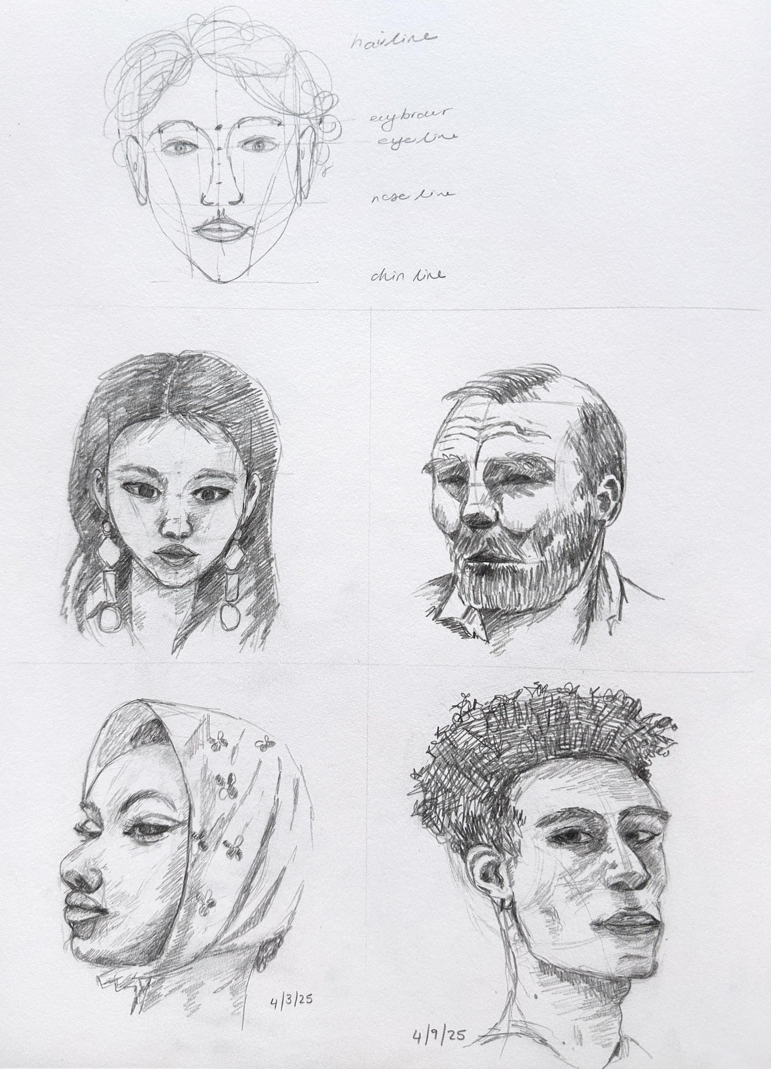 Freehand portraits - image 1 - student project