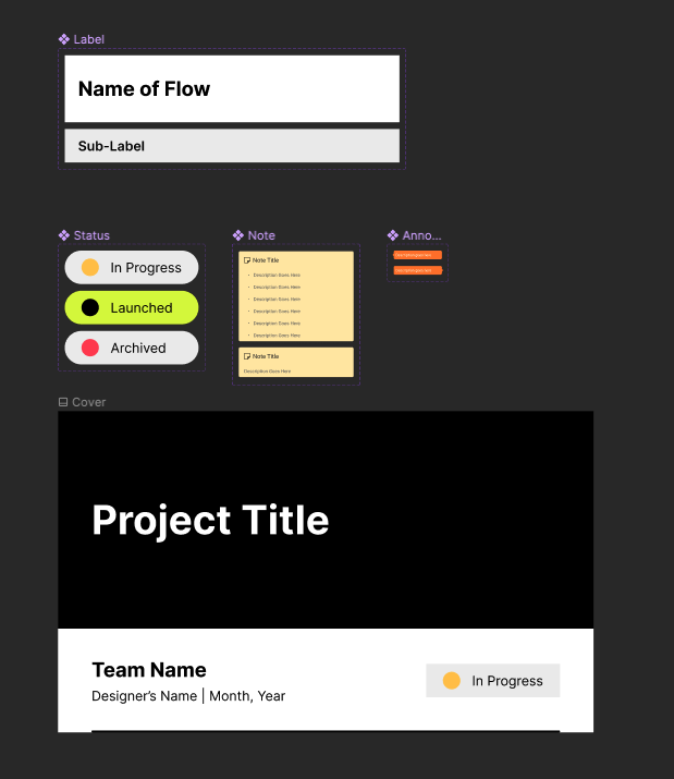 Stick Notes - image 1 - student project