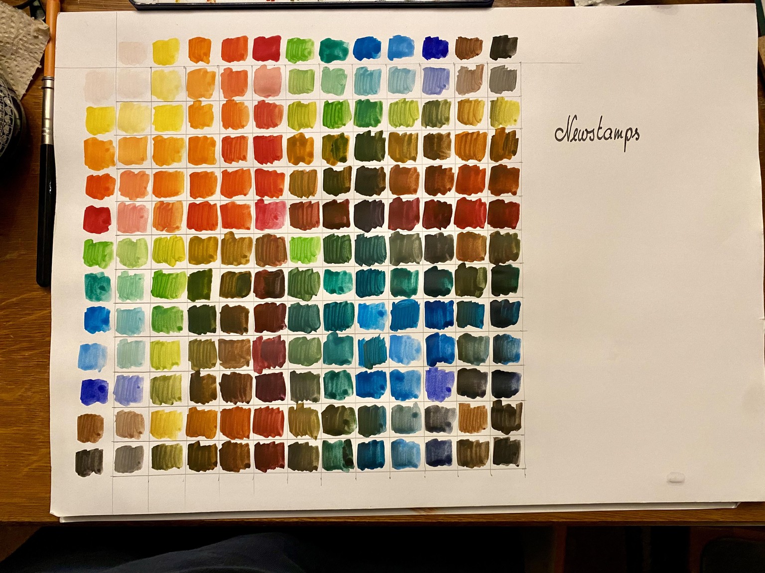 Getting to know my colours - image 2 - student project