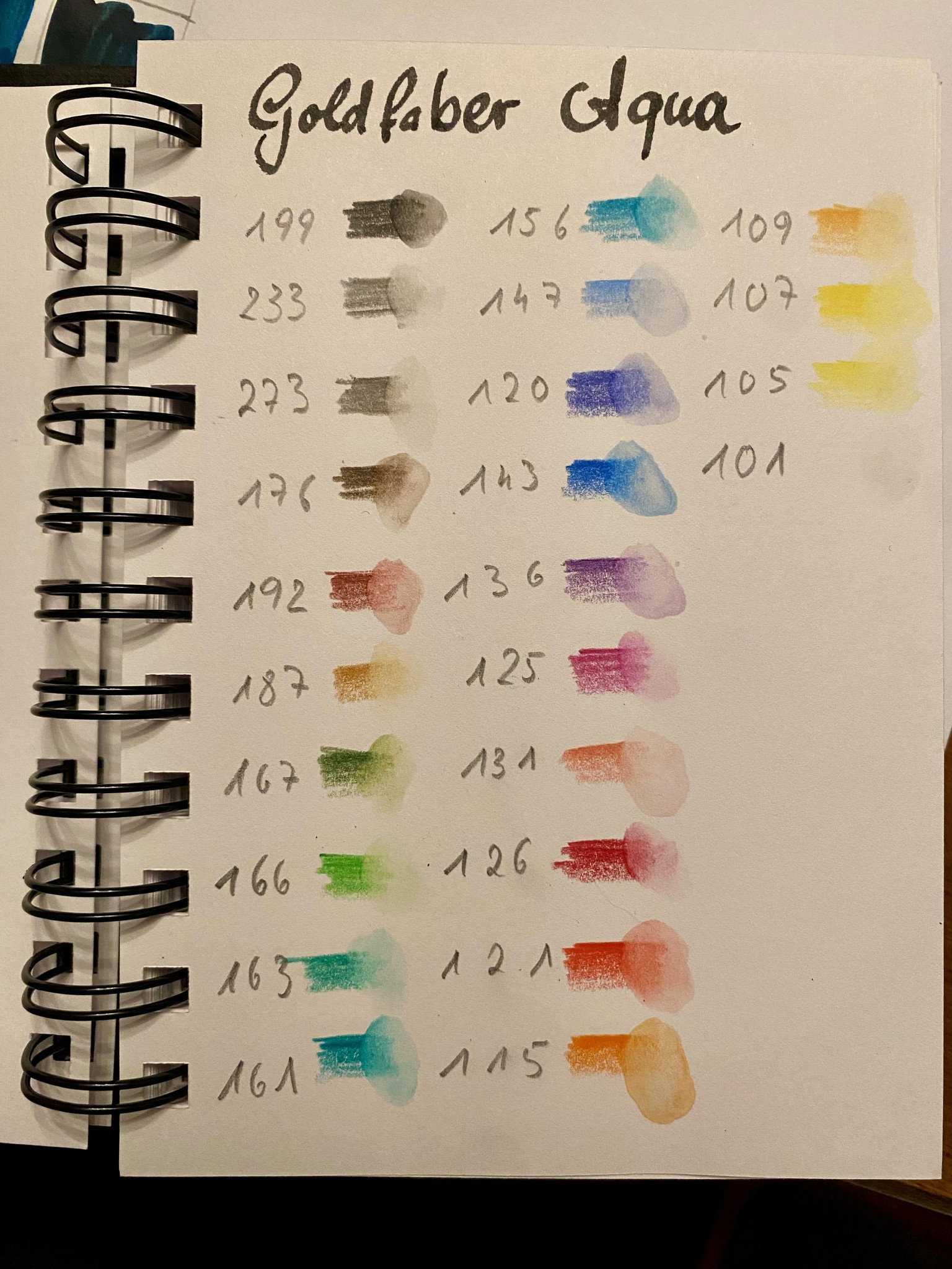 Getting to know my colours - image 1 - student project